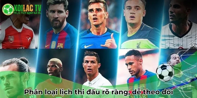 Phân loại theo khu vực, thời gian, quốc gia giúp dễ dàng theo dõi