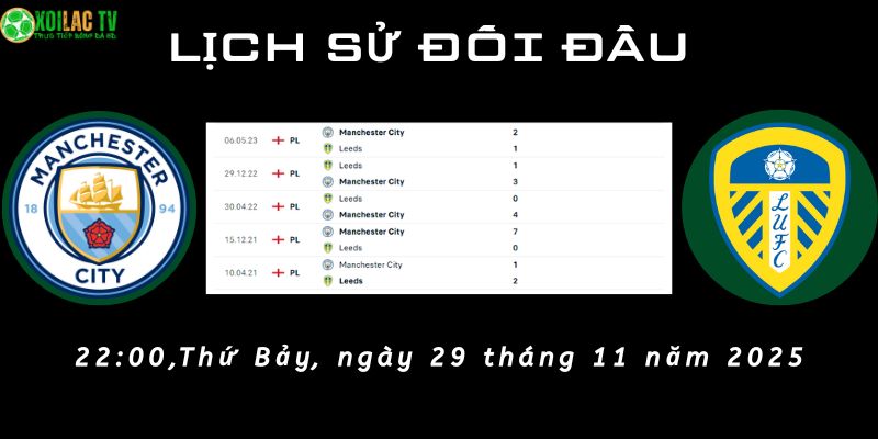 Lịch sử đối đầu Manchester City vs Leeds United Lịch sử đối đầu Manchester City vs Leeds United